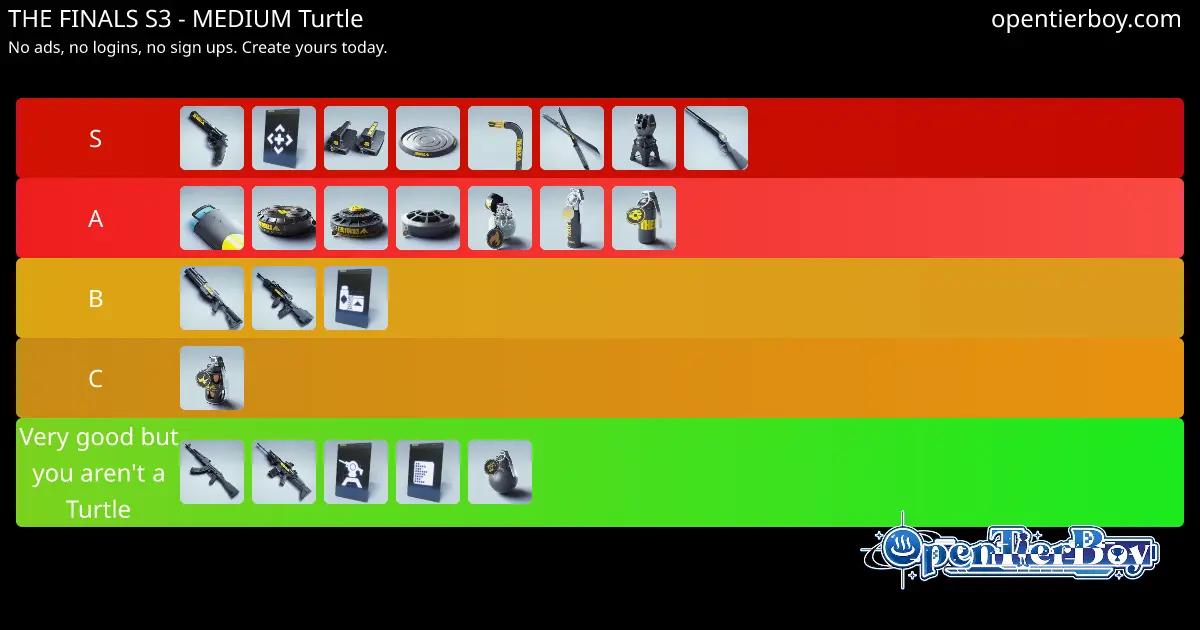 THE FINALS S3 - MEDIUM Turtle Preview